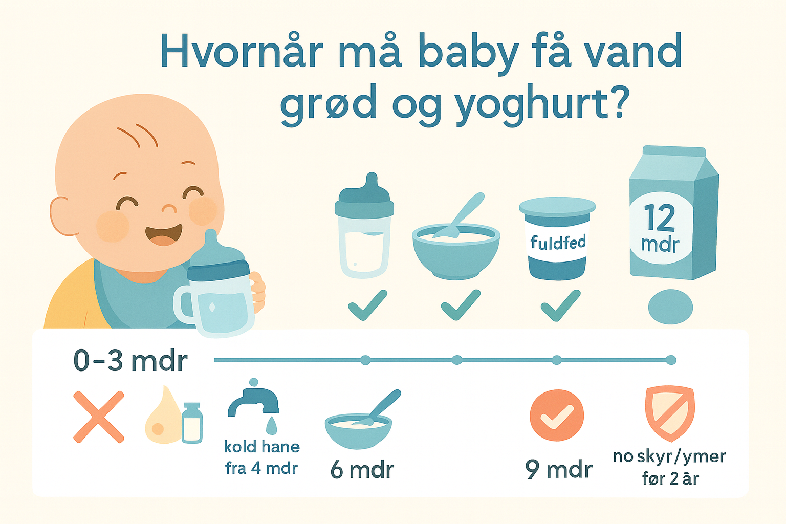 Baby spiser grød med ske - introduktion til skemad og babymad