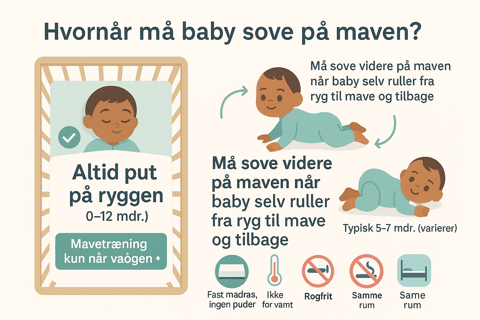 Baby sover trygt på maven - sikker søvn for spædbørn