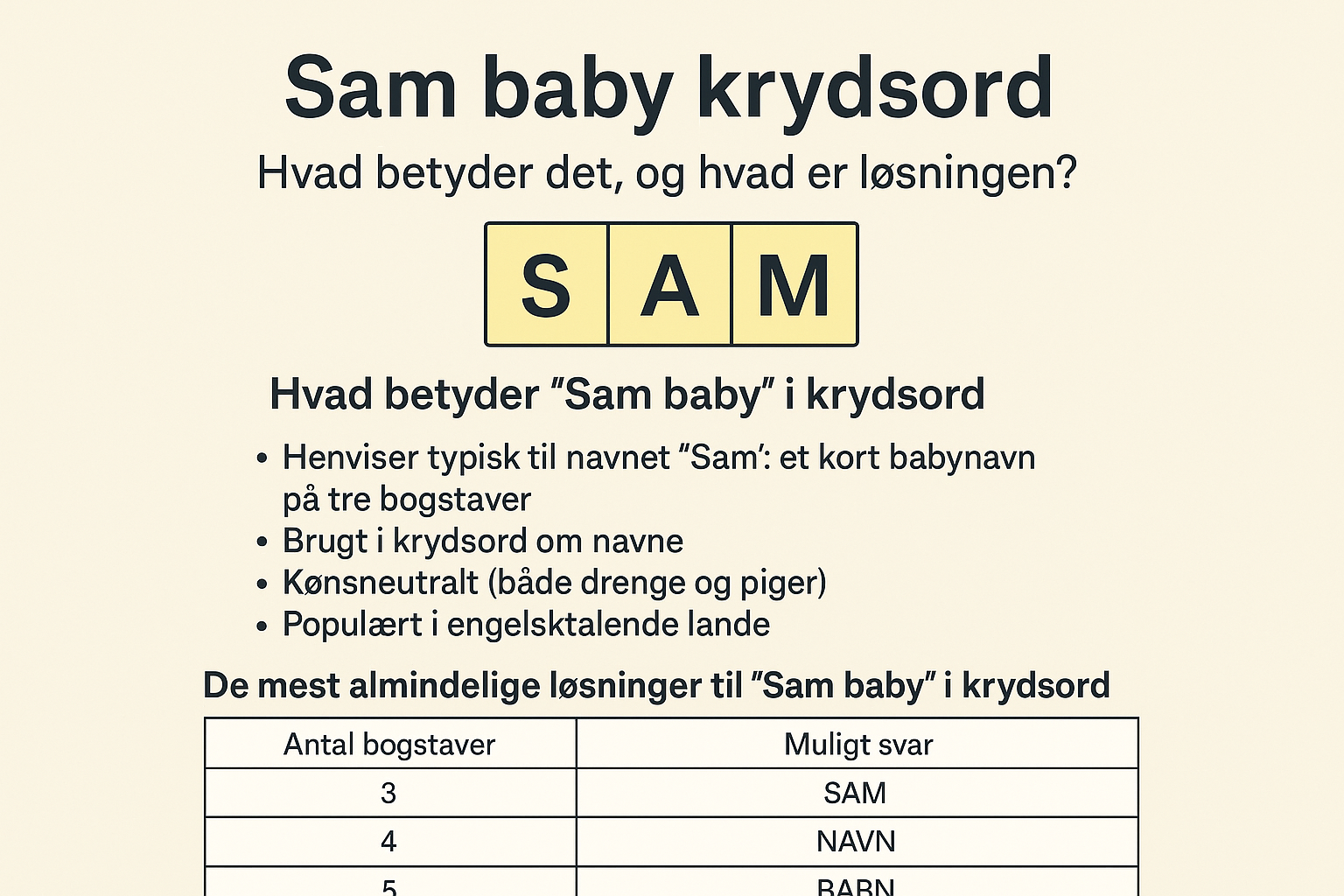 Sam baby krydsord løsning og guide til krydsordshints