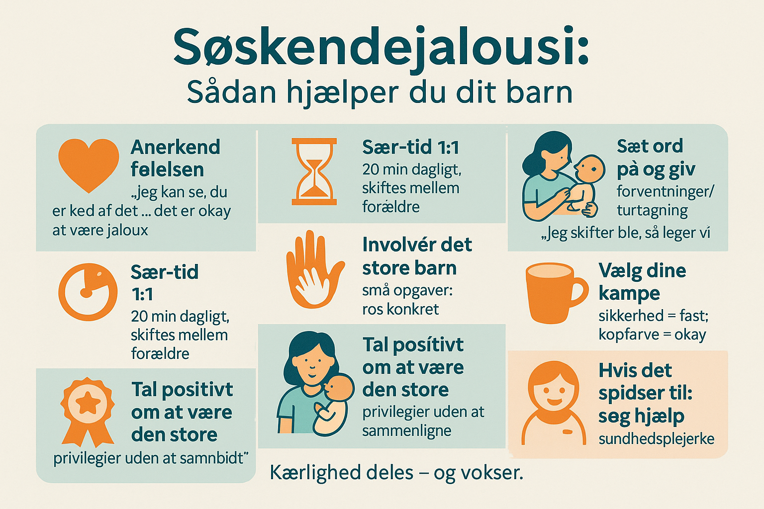 Søskende leger sammen og viser kærlighed